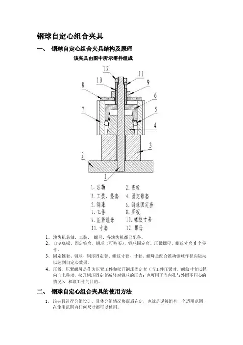滚齿工装[新版]