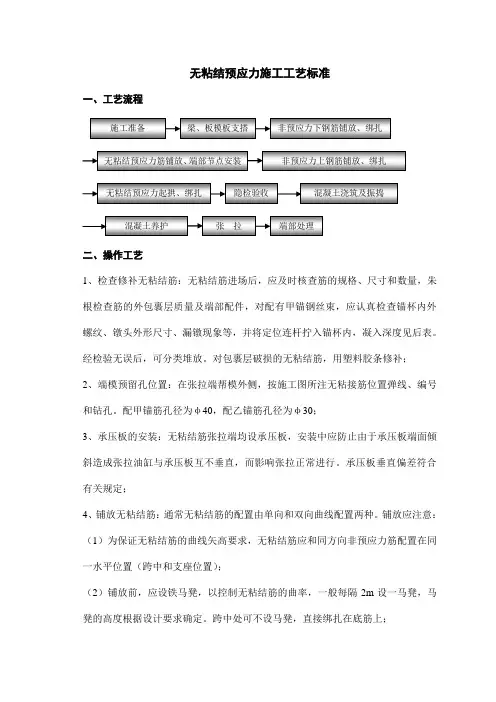 无粘结预应力施工工艺标准