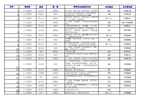 浙江大学计算机学院硕士指导教师名单