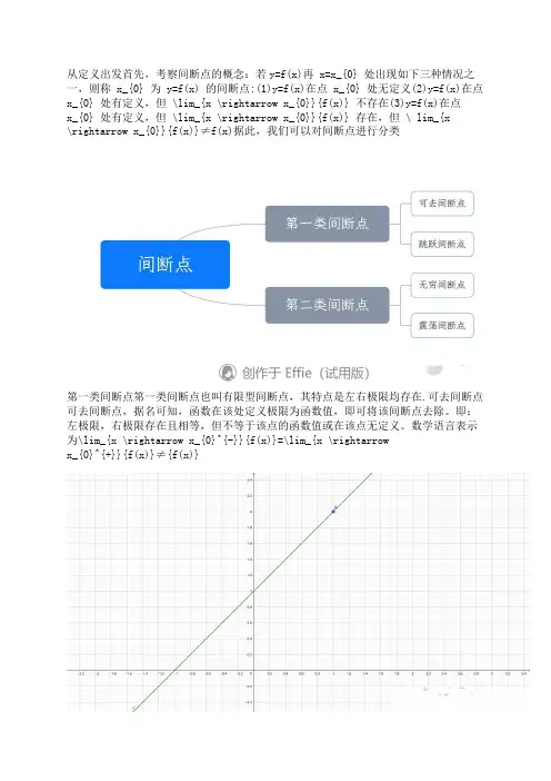 函数的间断点种类及其判断