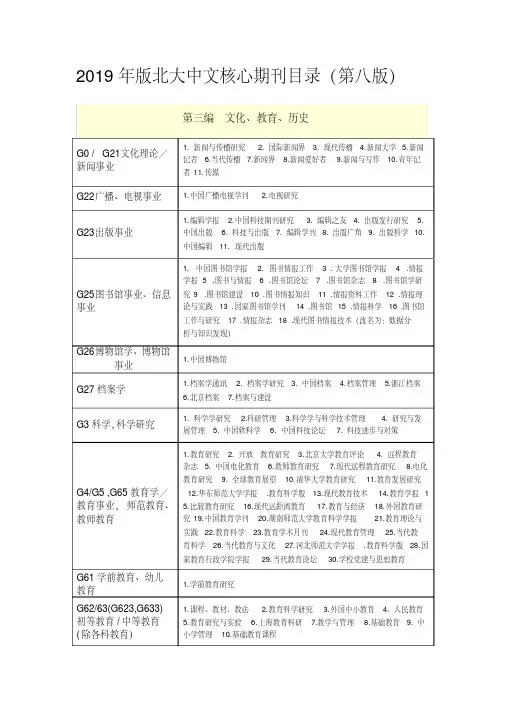 北大中文核心期刊目录-第三编文化、教育、历史