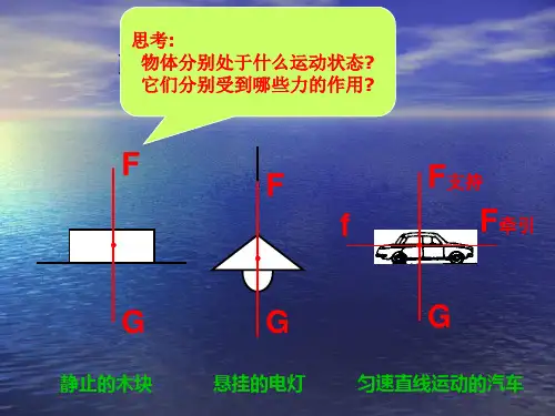二力平衡ppt12苏科版课件