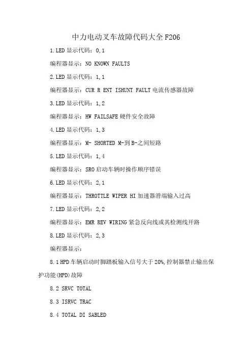 中力电动叉车故障代码大全F206