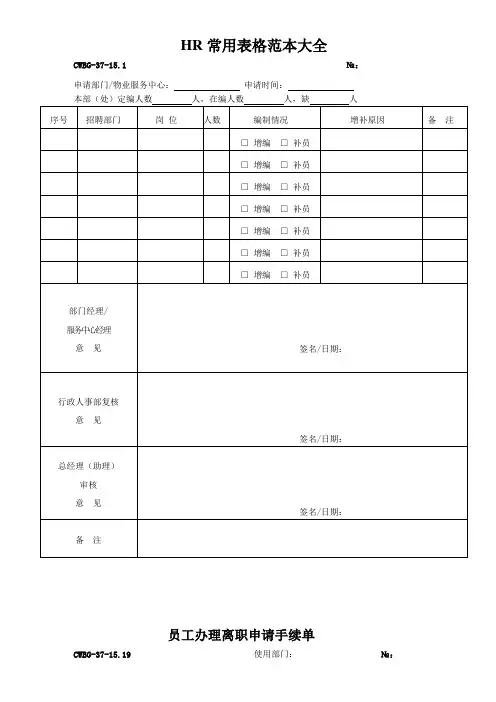 HR常用表格范本大全