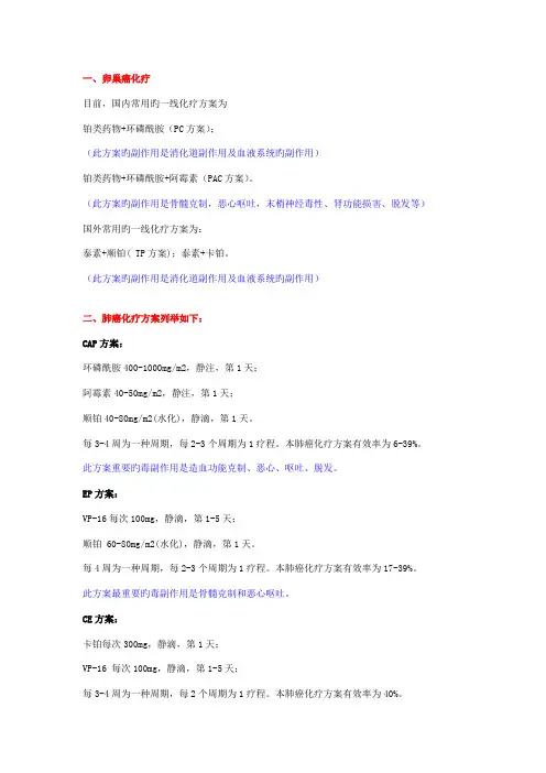 卵巢癌化疗方案有哪些