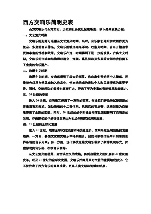 西方交响乐简明史表