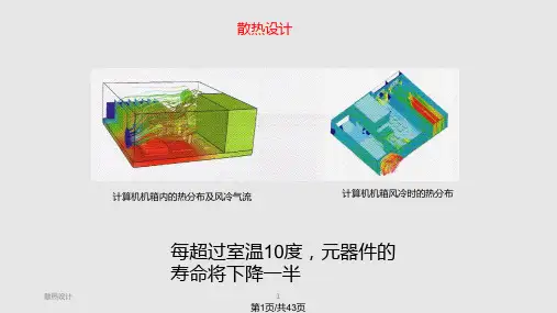 开关电源的热设计PPT课件