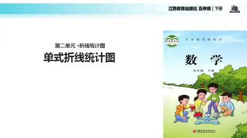 【教学课件】《折线统计图》  苏教版五年级下册数学