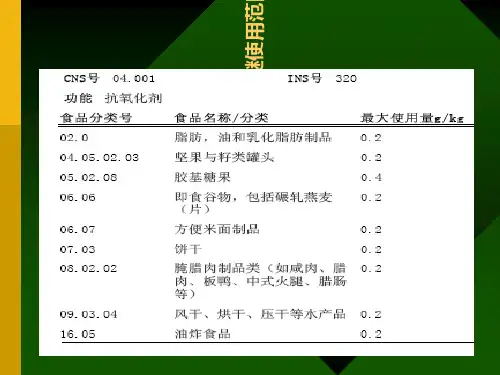 第五章抗氧化剂-数据照片资料ppt课件