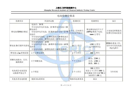 电池检测价格表