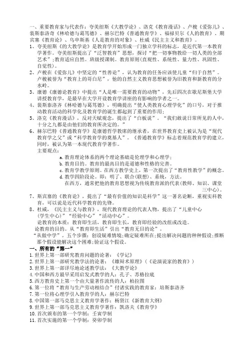 (完整版)重要教育家与代表作