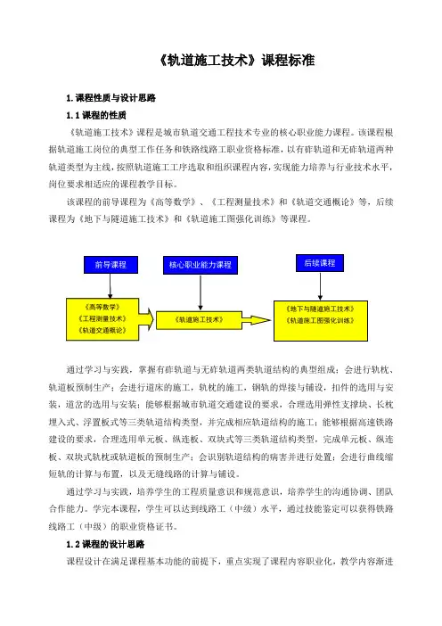 《轨道施工技术》课程标准