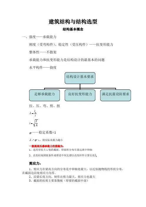 (完整版)建筑结构和结构选型