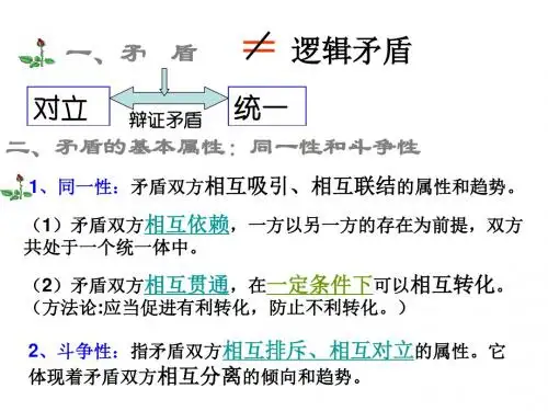 2019年高考政治一轮人教版必修四《生活与哲学》第九课 唯物辩证法的实质与核心 复习课件 (共27张PPT)