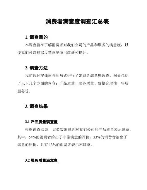 消费者满意度调查汇总表