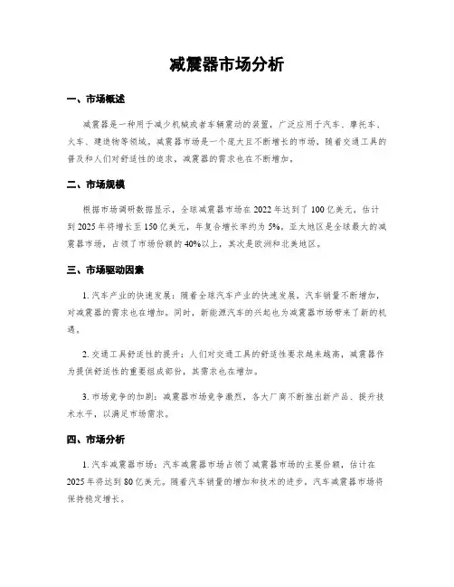减震器市场分析