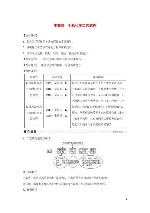 高考化学总复习 第3章 金属及其化合物 学案三 无机化学工艺流程配套练习 新人教版