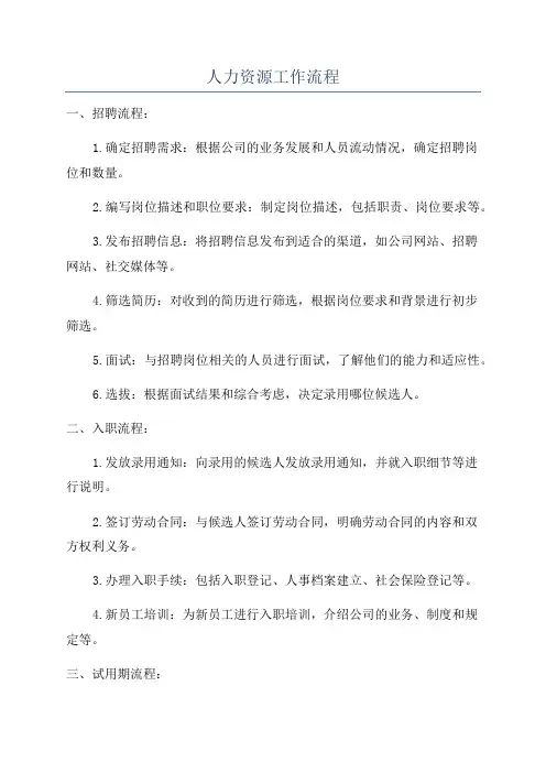 人力资源工作流程