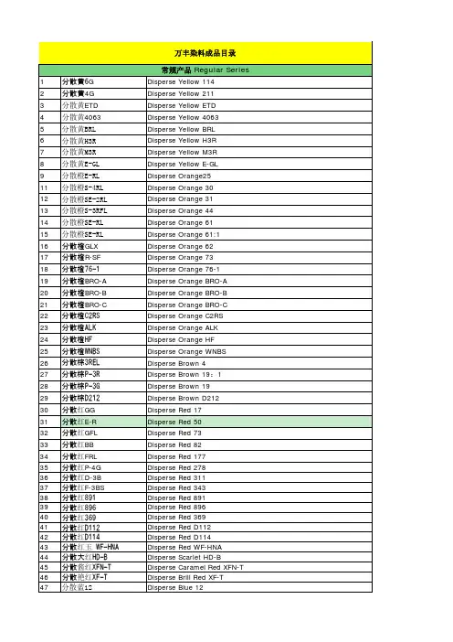 分散染料成品