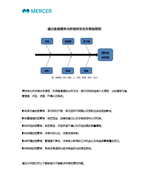 鱼骨图分析