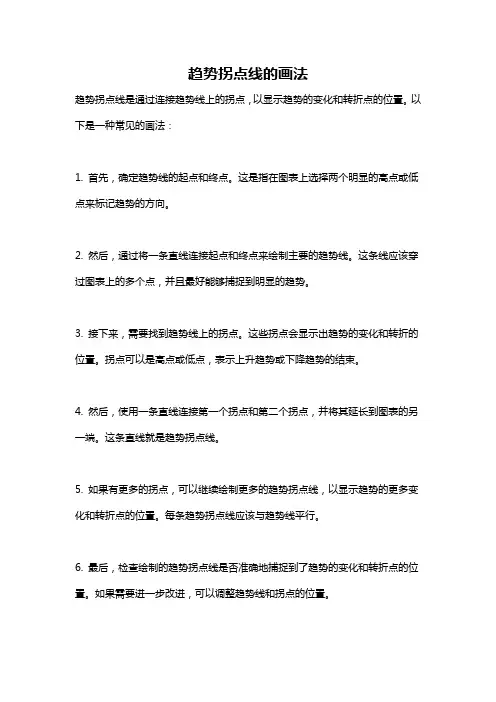 趋势拐点线的画法