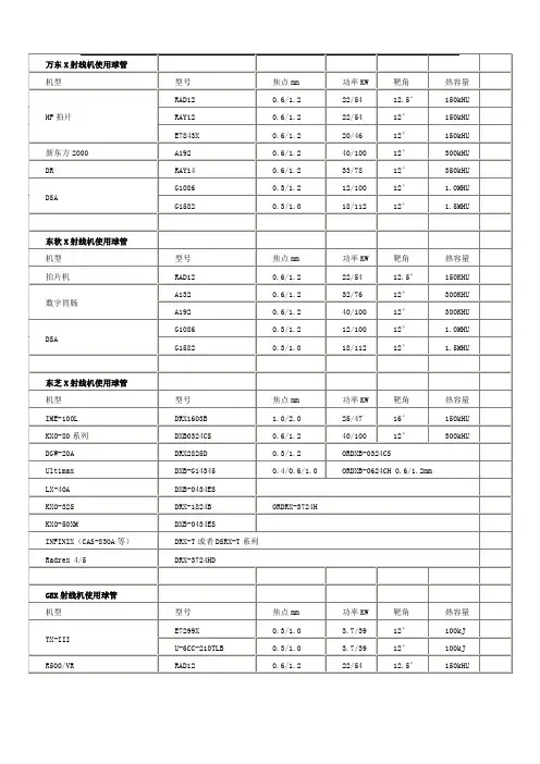 国内设备球管型号