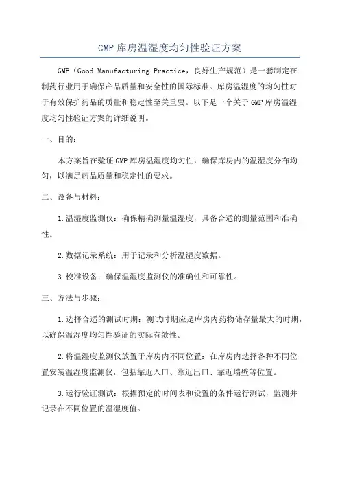GMP库房温湿度均匀性验证方案