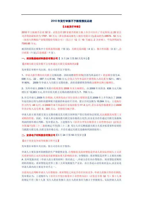2010年IPO发行审核不予核准情况总结