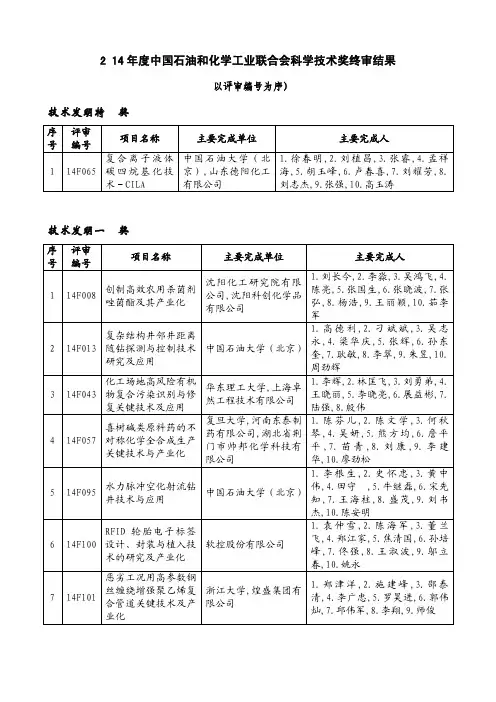 2014年中国石油和化学工业联合会科学技术奖终审结果