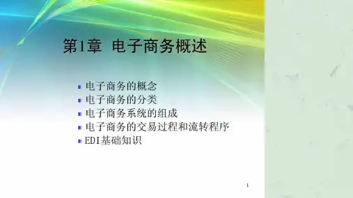 《电子商务培训教材》课件