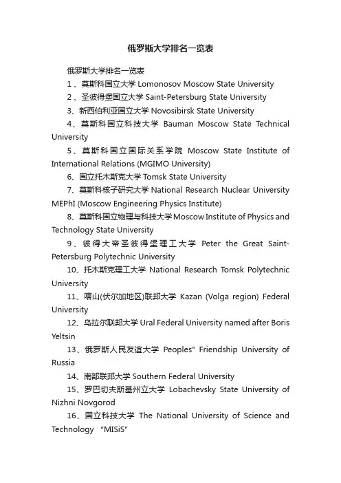 俄罗斯大学排名一览表