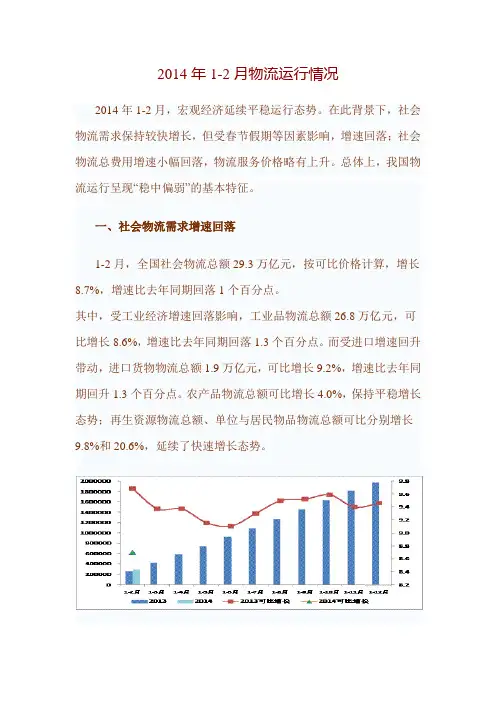2014年1-2月物流运行情况
