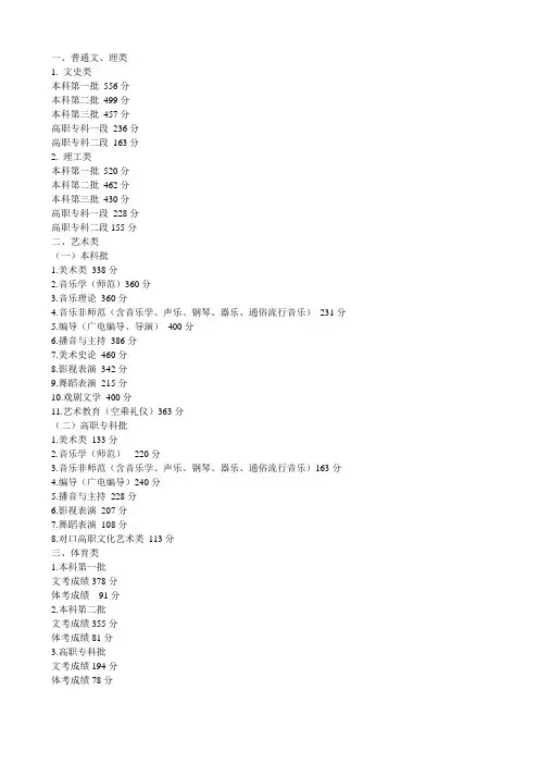 2013年高考录取分数线