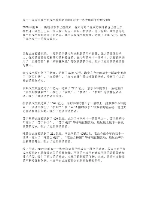双十一各大电商平台成交额排名(2020双十一各大电商平台成交额)