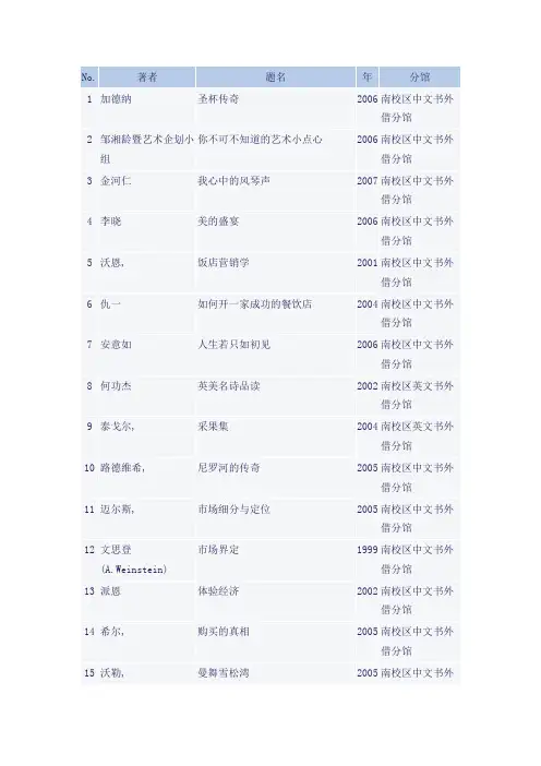 我的图书清单
