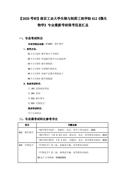 【2020考研】南京工业大学生物与制药工程学院612《微生物学》专业最新考研报考信息汇总