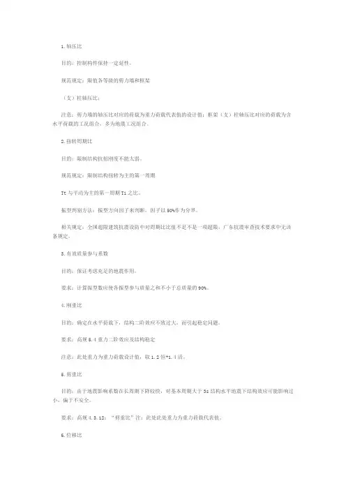 12个结构参数