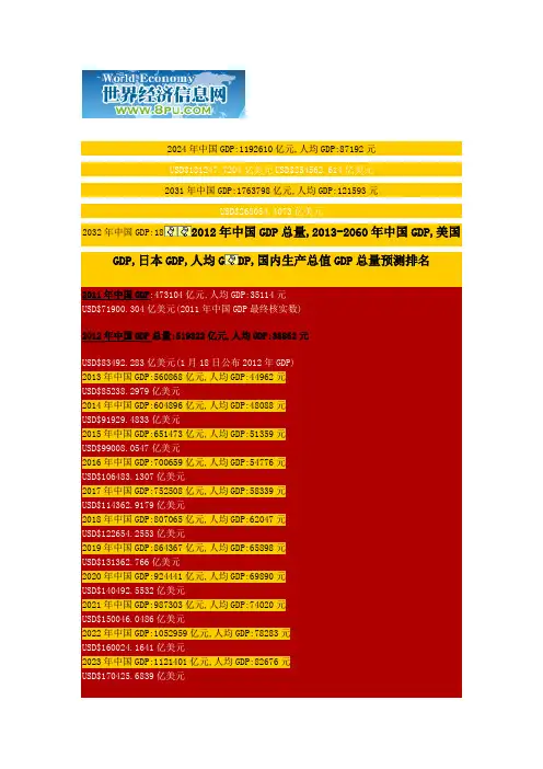 2012年中国GDP总量,2013-2060中国,美国,日本GDP总量,人均GDP,国内生产总值预测排名