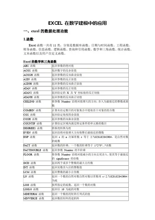 EXCEL在数学建模中的应用