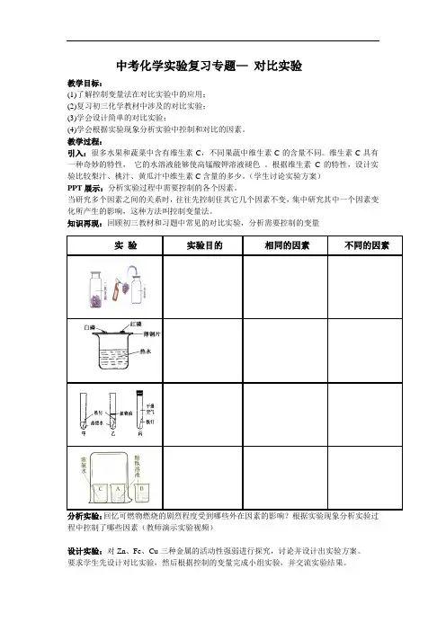 沪教版中考化学实验复习专题— 对比实验  学案 