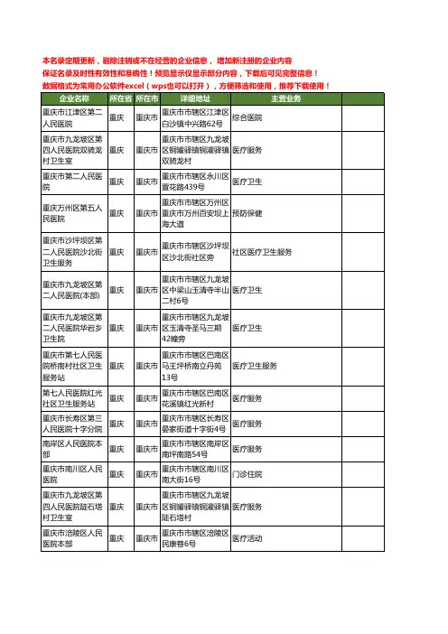 新版重庆市人民工商企业公司商家名录名单联系方式大全40家