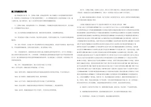 施工机械进场计划