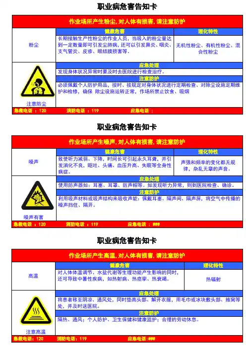 职业危害告知卡