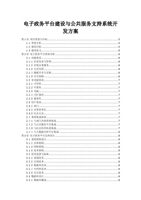 电子政务平台建设与公共服务支持系统开发方案