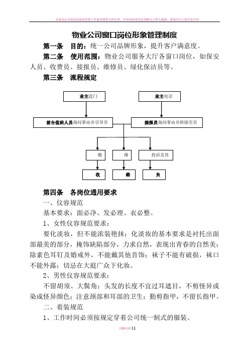 物业窗口岗位形象管理制度