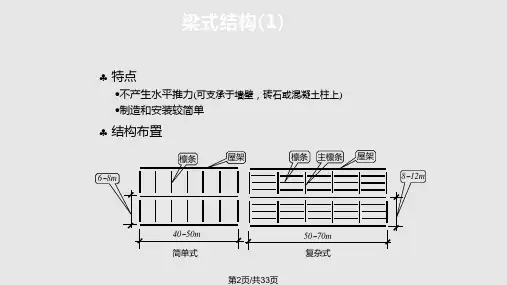 空间网架结构设计