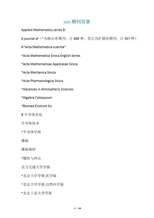 CSCI期刊目录
