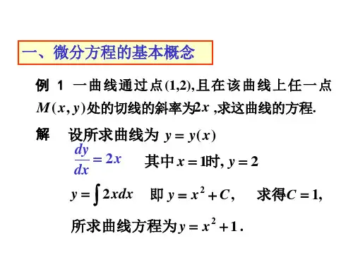 一阶微分方程及其建模方法课件