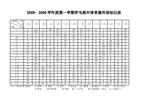 体育课外活动记录