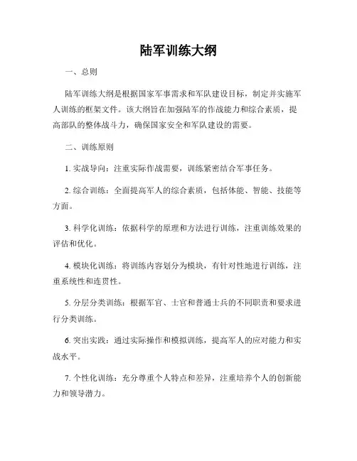 陆军训练大纲